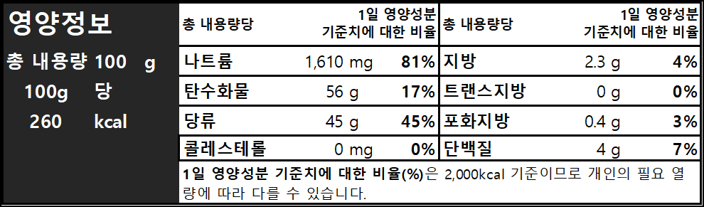 낭만부부 매콤소스.png